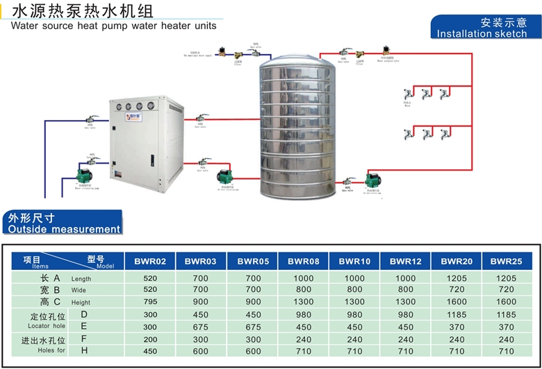 水地源熱泵熱水機(jī)
