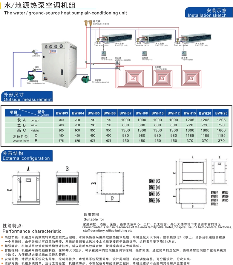 水地源熱泵空調(diào)機(jī)